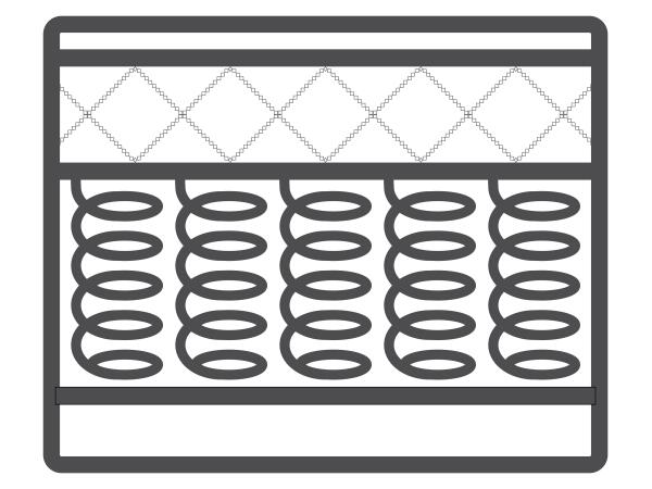 2-Sided, Flip-able Ever After Mattress Only Ultra Plush Adjustable Friendly 16