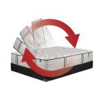 2-Sided, Flip-able Private Reserve III Set Flip-able Adjustable Friendly 13