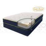 2-Sided, Flip-able Anniversary 8 Mattress Only Firm Display 12