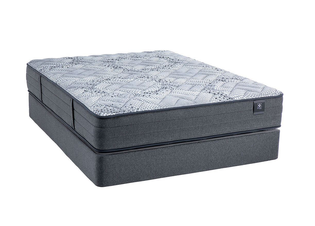 2-Sided, Flip-able Tristan Firm Mattress Only