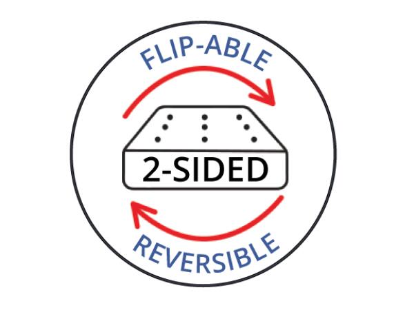 2-Sided, Flip-able Ever After Mattress Only Ultra Plush Adjustable Friendly 10