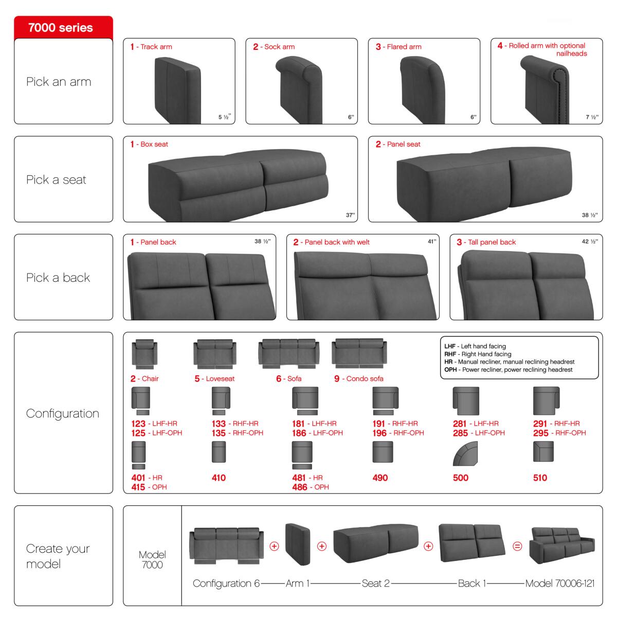 The Art of Options 7000 Series Build Your Own Sectionals Best Seller 8