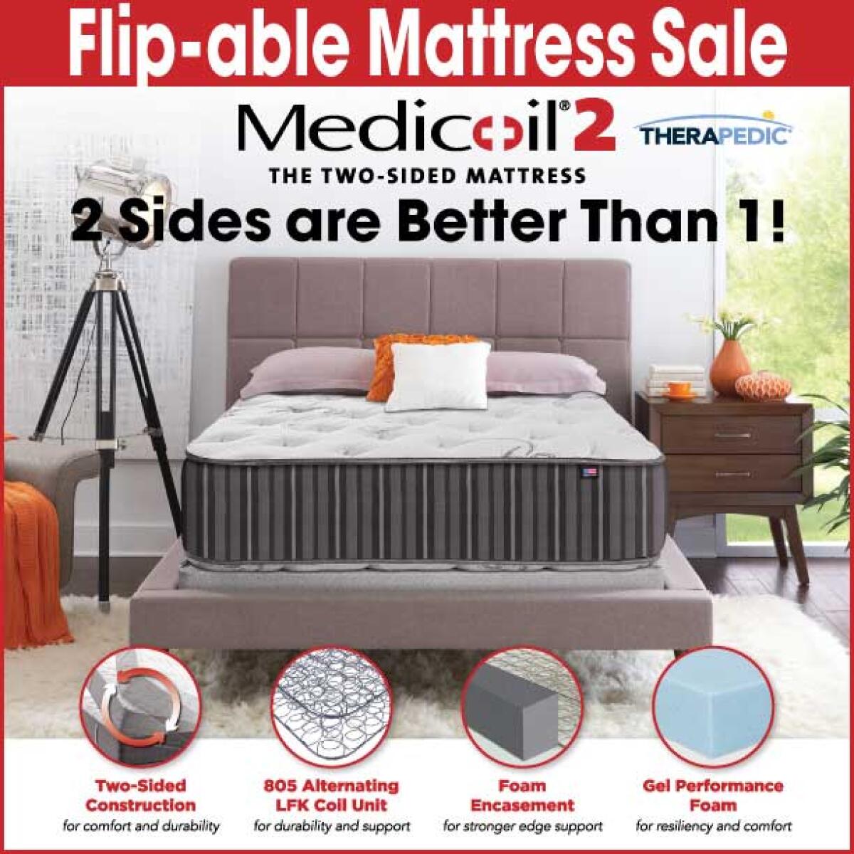 2-Sided, Flip-able Cortland Gentle Firm Mattress Only Firm Better 9