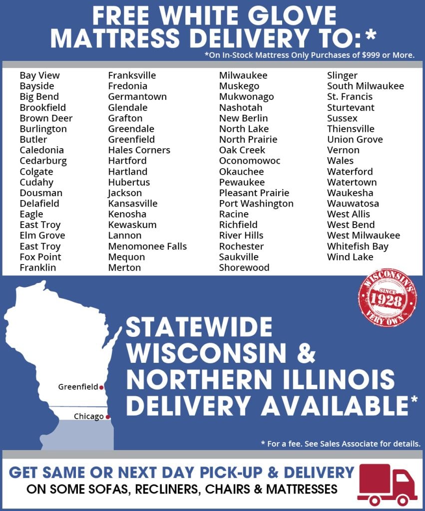 Statewide Delivery Sales 3 851x1024