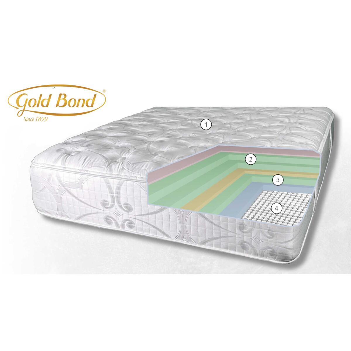 2-Sided, Flip-able Private Reserve III Set Flip-able Adjustable Friendly 7