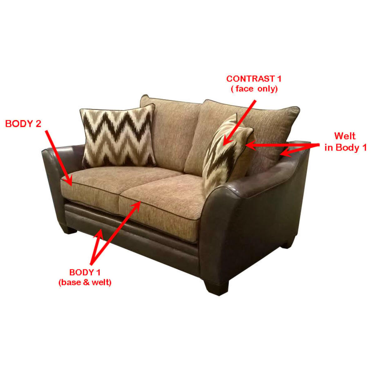 25702 Loveseat Loveseats Best Seller 3 25702 Loveseat Loveseats Best Seller 3