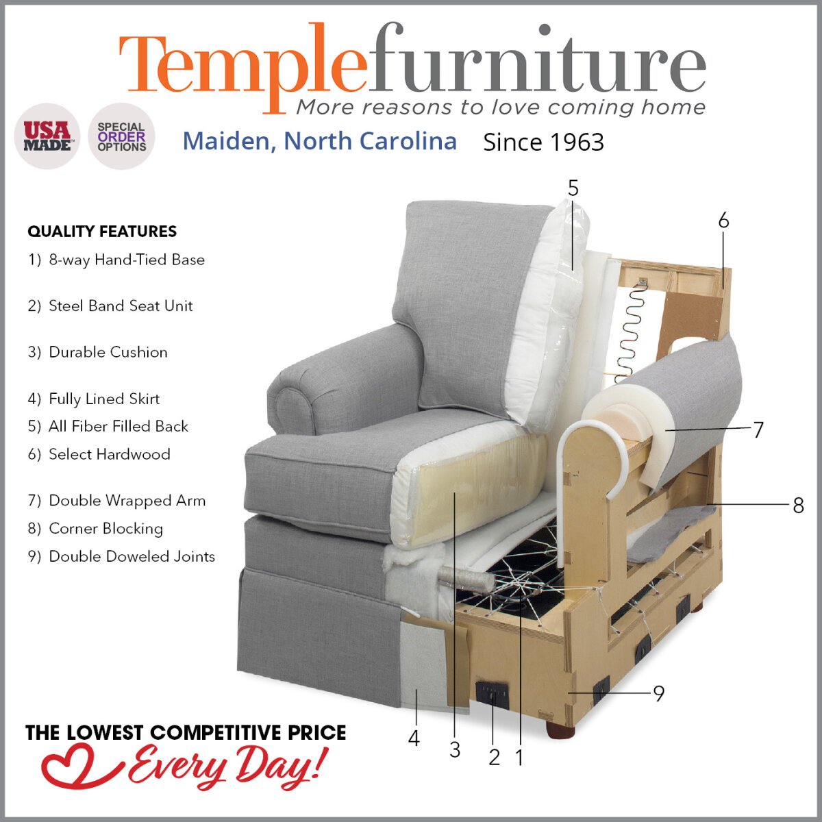 5530 Tailor Made Sleeper Sleeper Sofas Best Seller 9