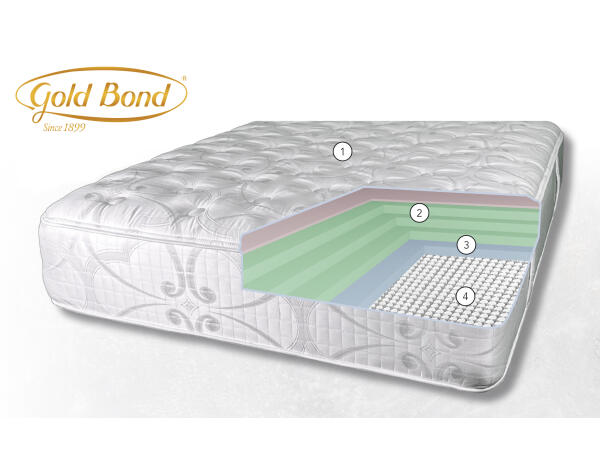 2-Sided, Flip-able Private Reserve II Mattress Only Firm Adjustable Friendly
