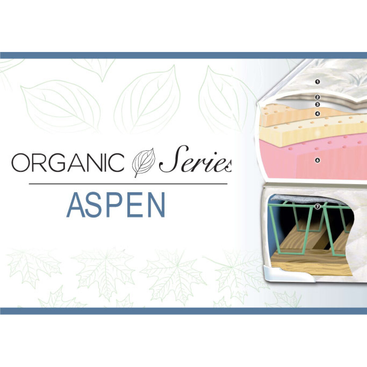 1-Sided Aspen Latex Mattress Only Full Adjustable Friendly 6
