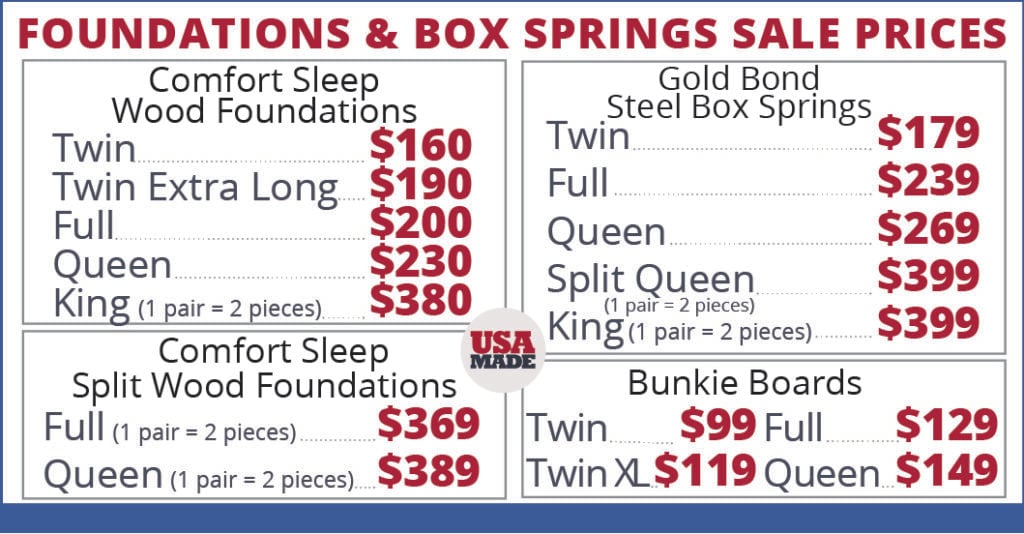 Starting 10-25_Foundations -100