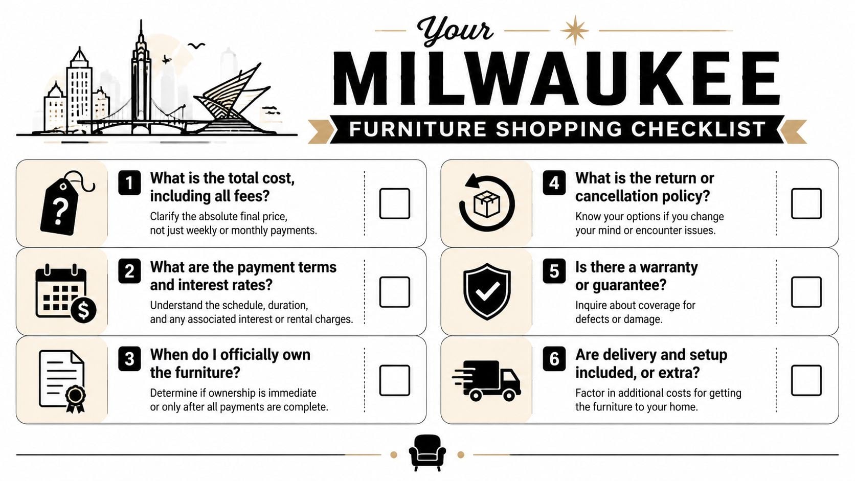 A checklist for shopping at Milwaukee furniture stores with six key questions to ask before buying.