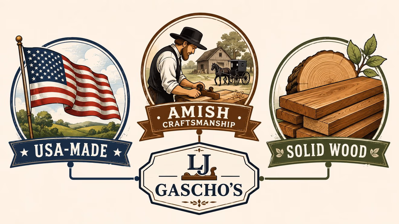 A graphic design featuring three emblems for LJ Gascho's furniture, highlighting USA-made, Amish craftsmanship, and solid wood.