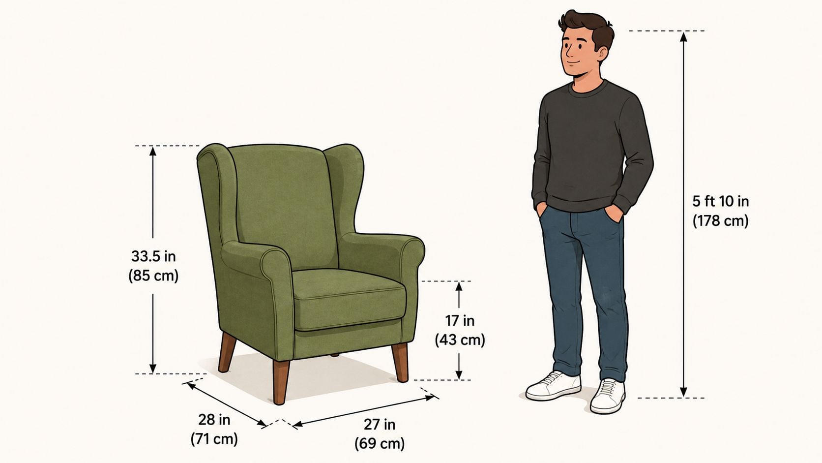 A diagram comparing the dimensions of a green small scale wingback chair to a person standing next to it.