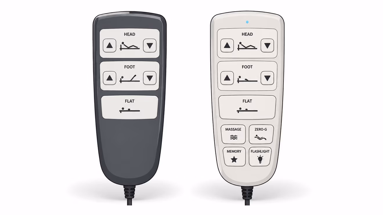 Two different white and dark grey wired remote controls for an adjustable bed with labeled buttons.