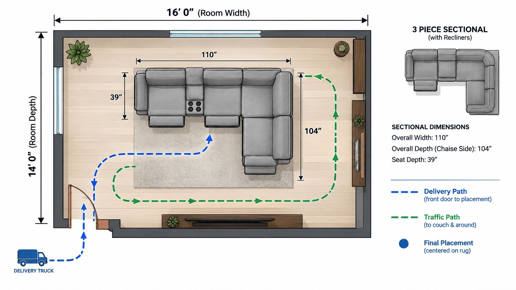 A floor plan diagram showing the room dimensions and placement for a 3 piece sectional with recliners.