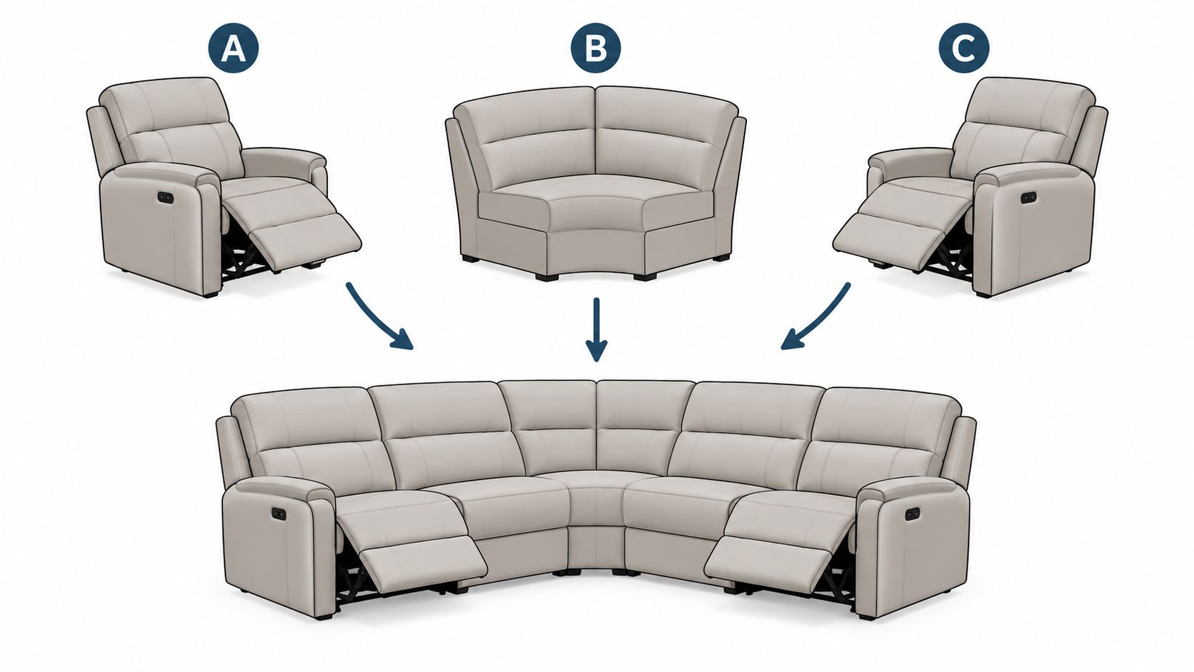 A diagram showing how two recliner chairs and a corner piece form a modular sectional sofa.