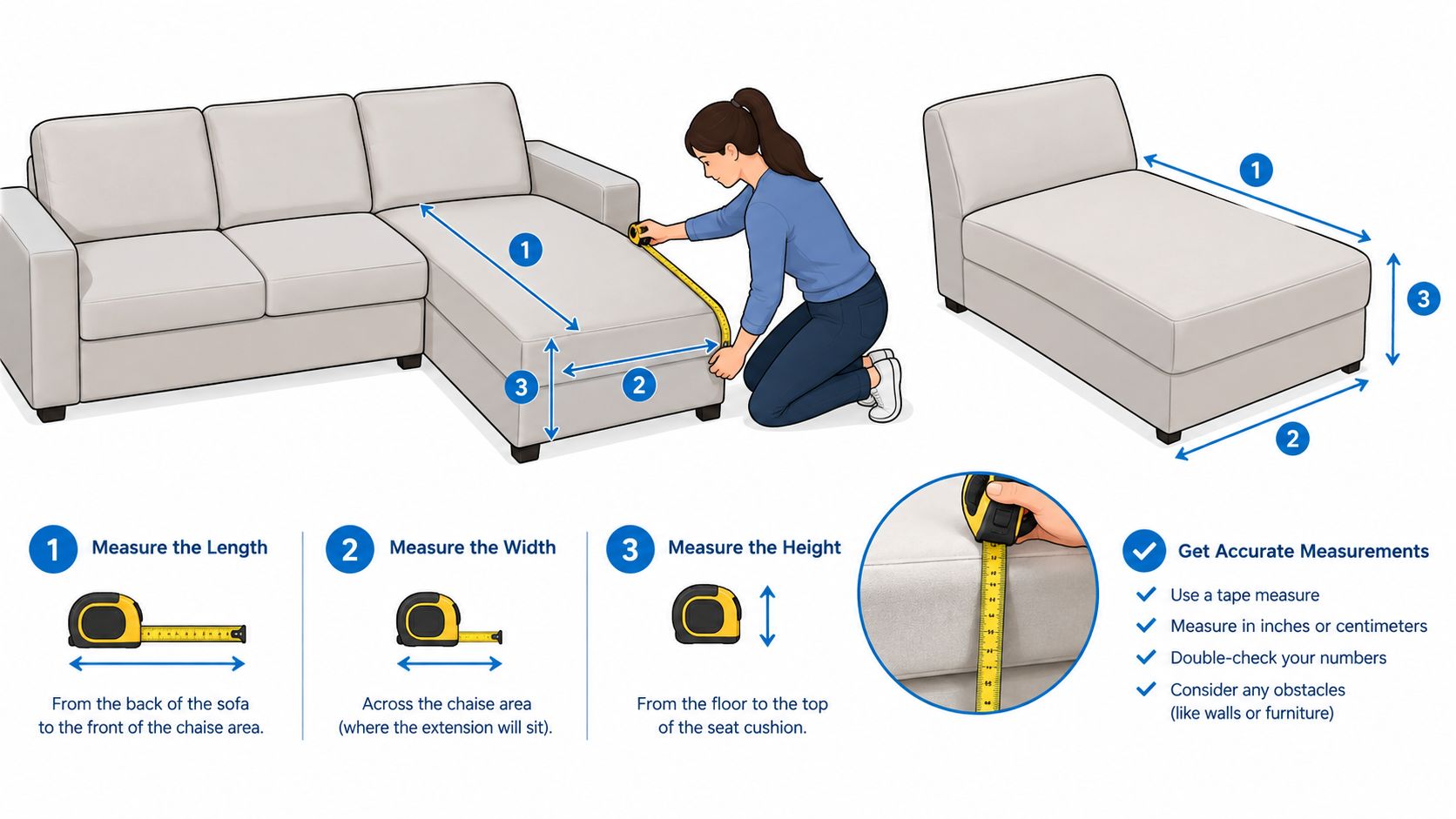 A person using a tape measure to get dimensions of a sectional sofa with a chaise extension.