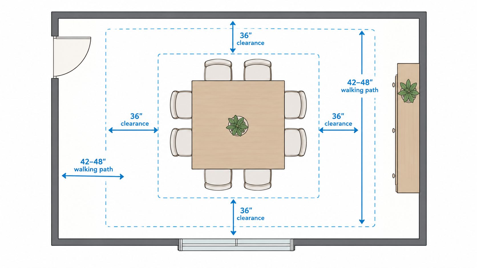 A floor plan diagram showing an 8 chair square dining table with required clearance and walking path measurements.