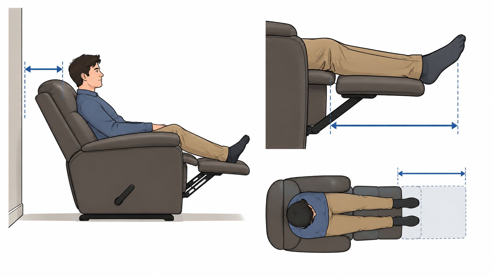 Technical diagram demonstrating dimensions and clearance measurements for a functional reclining armchair used in home living rooms.