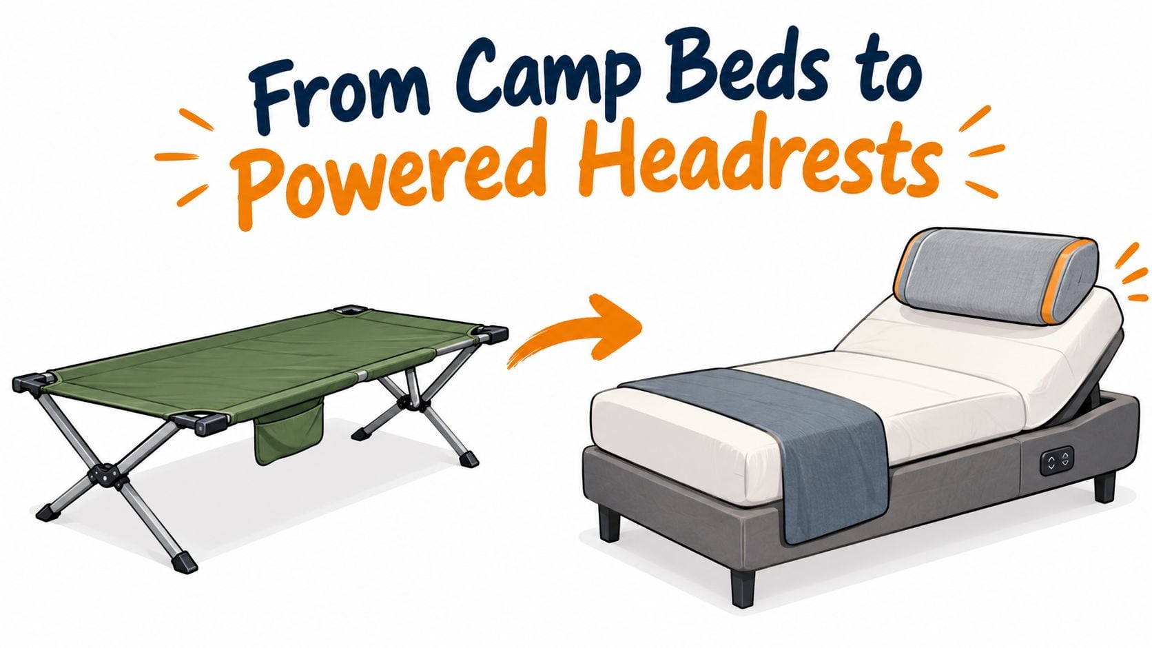 A transition illustration showing a simple green camping cot changing into a modern adjustable recliner bed.