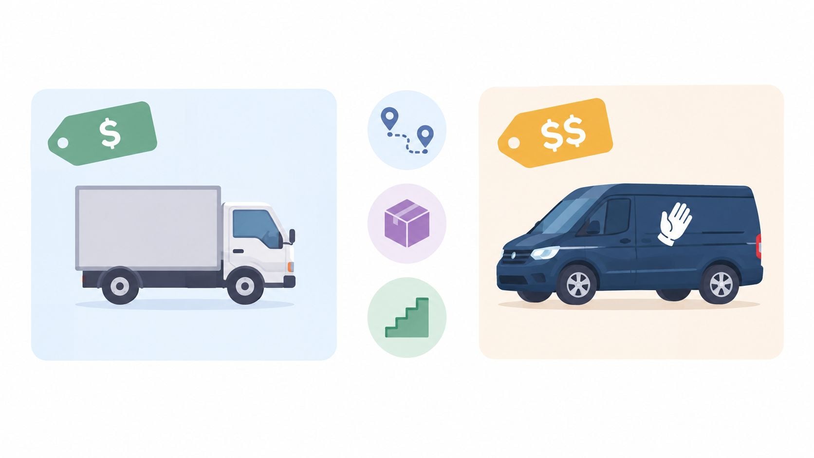 Comparison graphic showing a standard delivery truck versus a white glove delivery van service for pricing.